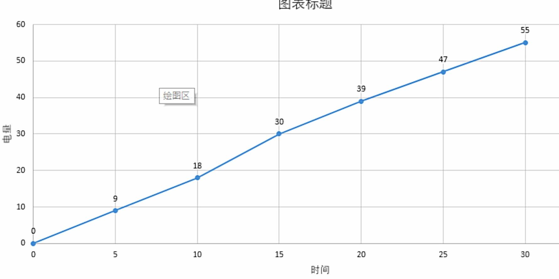 新出的魅蓝s6怎么样,魅蓝S6评测