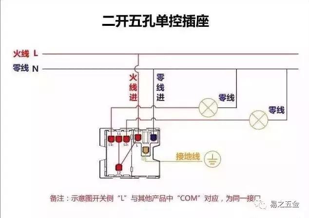 家庭线路开关插座走线安装教程,家装电路布线及开关插座安装教程