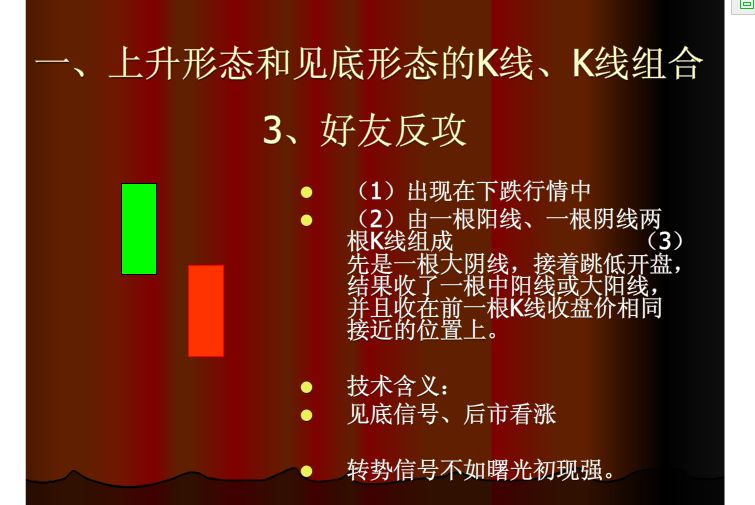 60分钟上涨k线组合,上涨和下跌k线组合形态