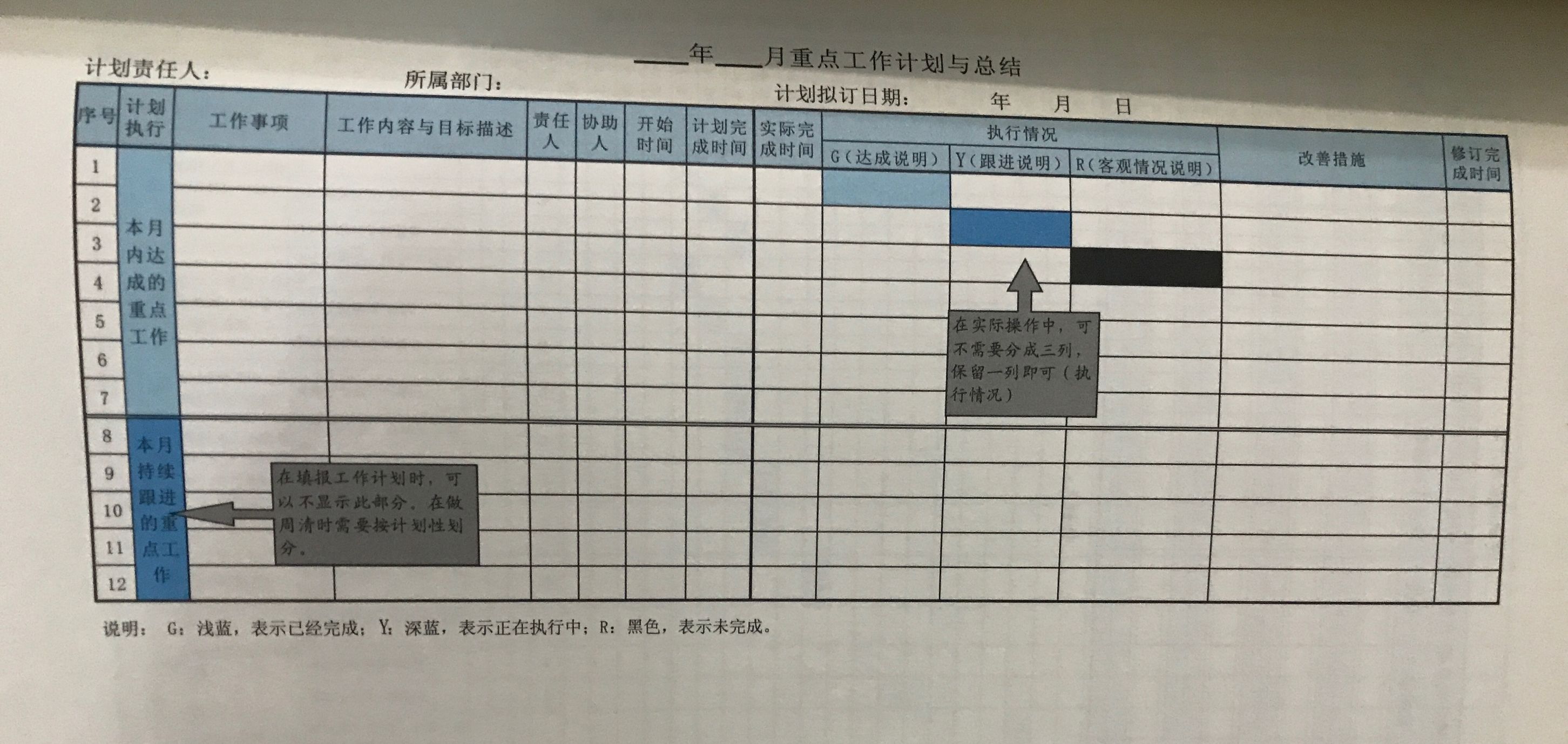 如何做日工作总结,怎么做年度工作安排表