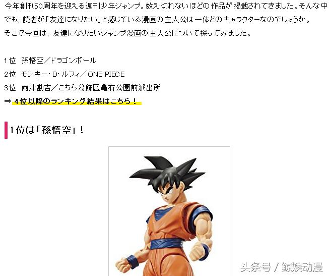 孙悟空、路飞上榜,阿拉蕾高人气!岛国评选最想交友JUMP漫画主角