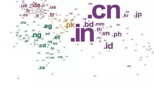 如何注册域名和备案,怎么注册域名视频教程