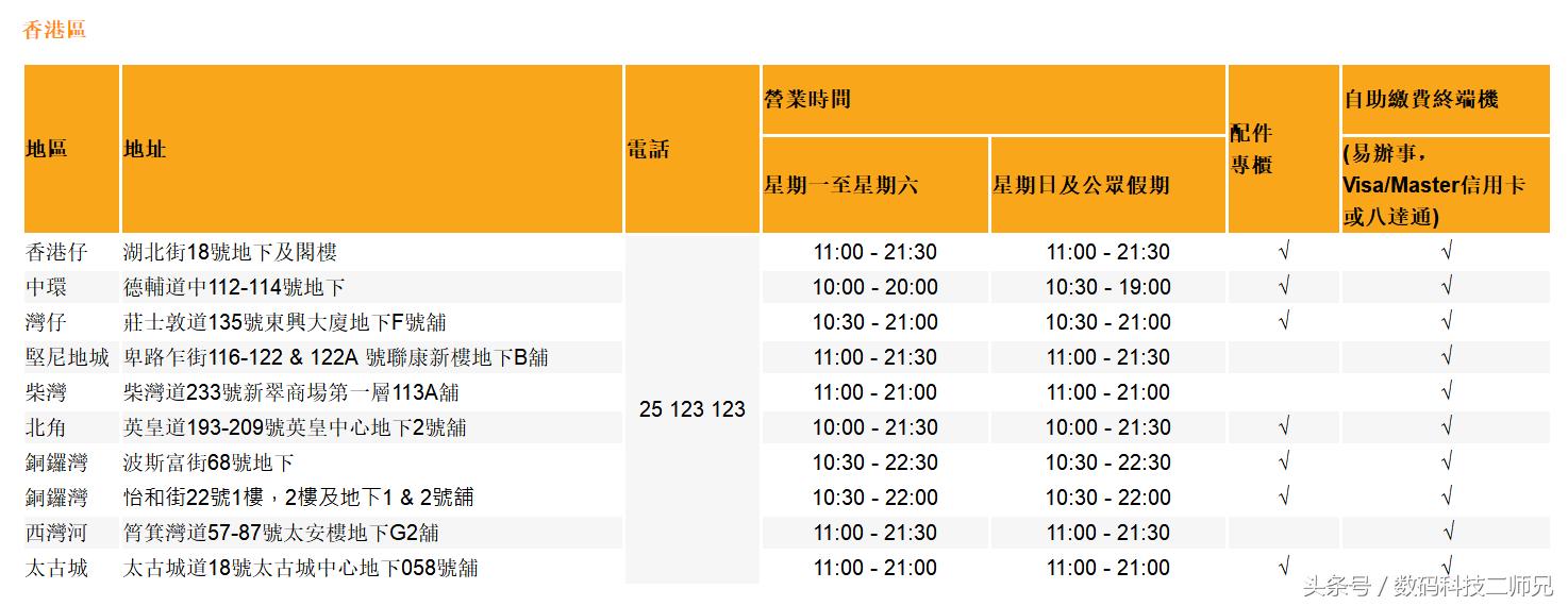 棣欐腐鎵撴姌淇冮攢,棣欐腐鎵撴姌浼樻儬