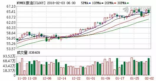 200亿!原来腾讯入股了这八家A股公司;吸金近4亿!