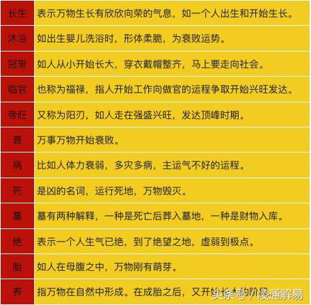 如何看地支藏干十神,八字地支藏干怎么看十神关系