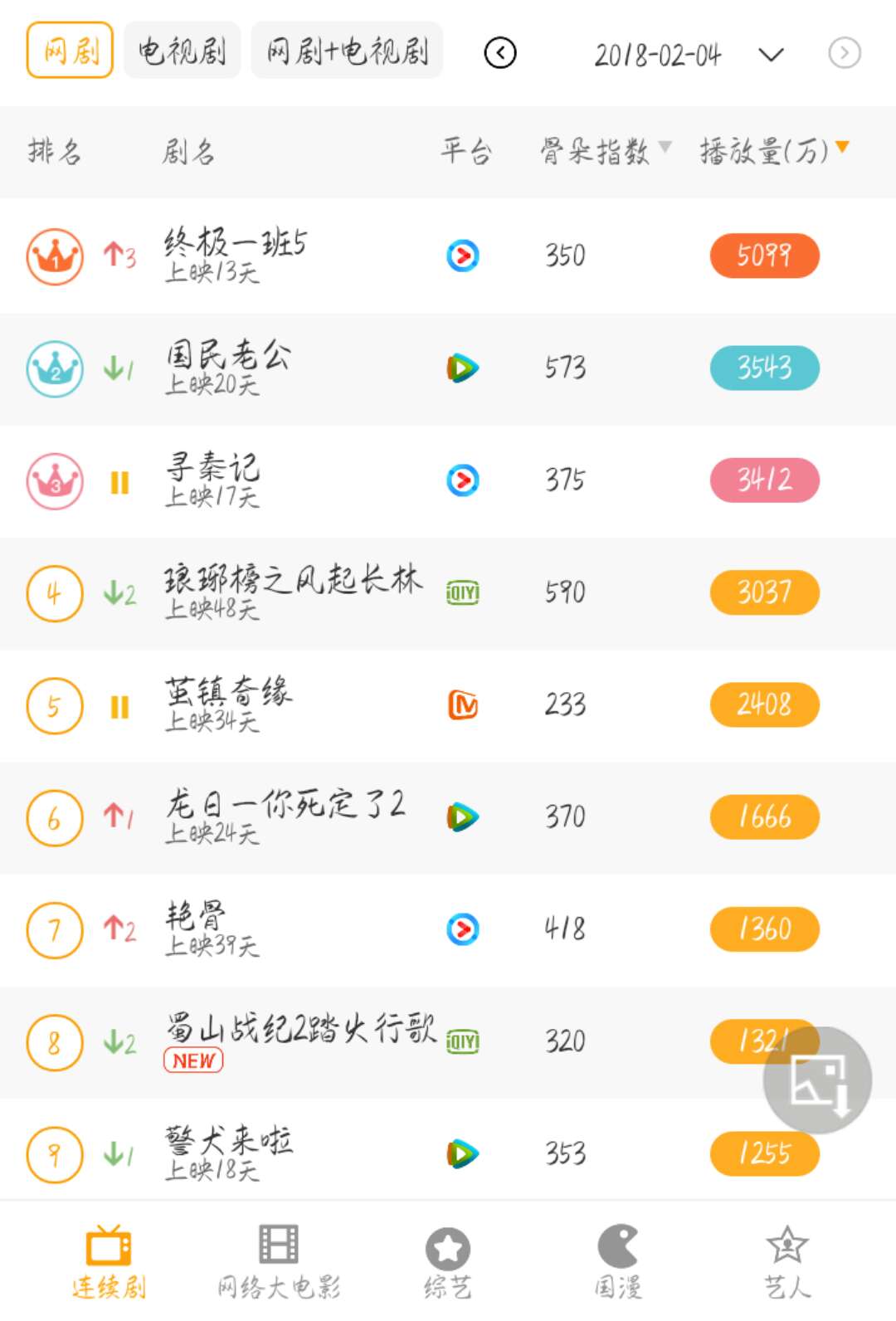 2.5最新新闻,2020.2.5新闻