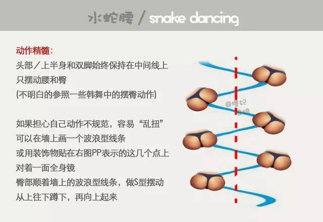 产前康复训练,产前五大锻炼方法