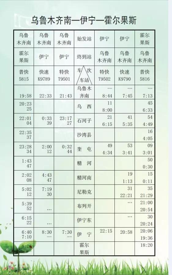 最新列车运行信息,最新新疆出疆列车时刻表
