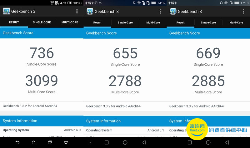 htca9灞忓箷鏄剧ず鏁堟灉璇勬祴,htca9閰嶇疆