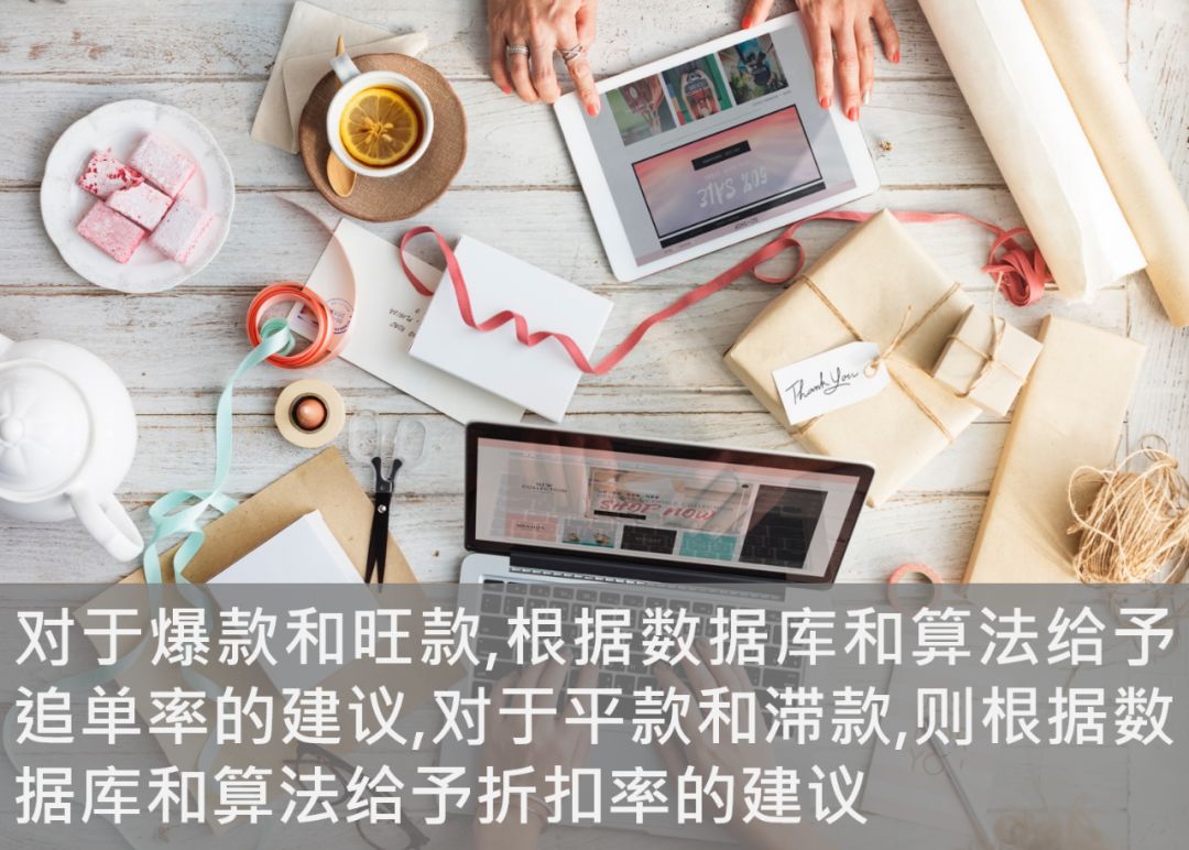 韩都衣舍供应链打造,韩都衣舍互联网供应链怎么玩