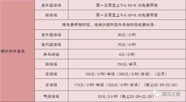 柳州市综合体育馆优惠,柳州市免费对外开放的体育场馆