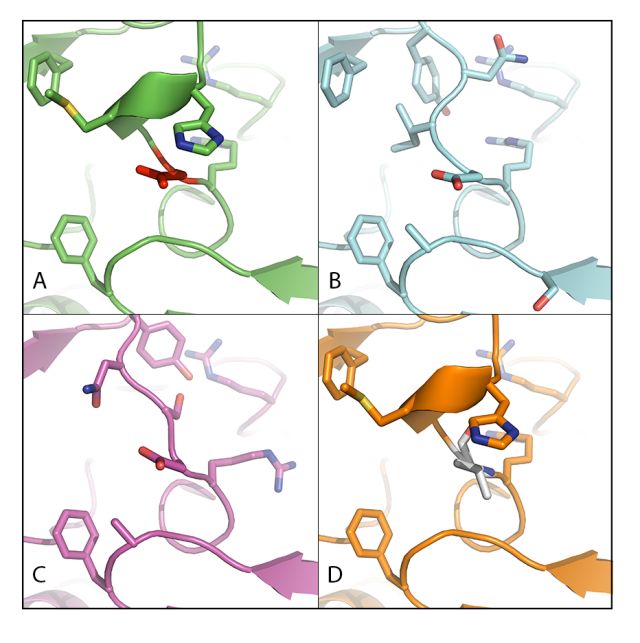 PubmedGIST文献月评第十四期(Jan.2018)