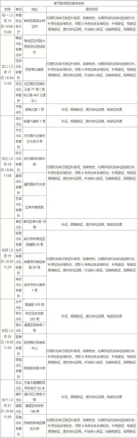 收藏！春节期间哈尔滨生活指南→医院银行、水电燃气、驾管户政、免费景点……