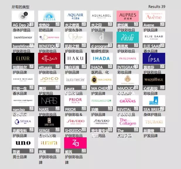 资生堂收缩毛孔最好的产品,资生堂红色蜜露值得买吗