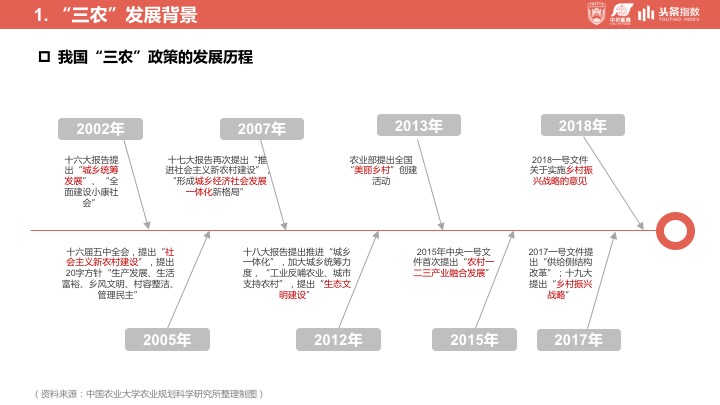 涔℃潙鎸叴妗堜緥鍙婂惎绀簆pt,涔℃潙鎸叴鑸嗘儏