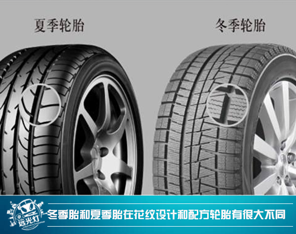 夏季轮胎和四季胎有什么区别,全季胎和冬季胎