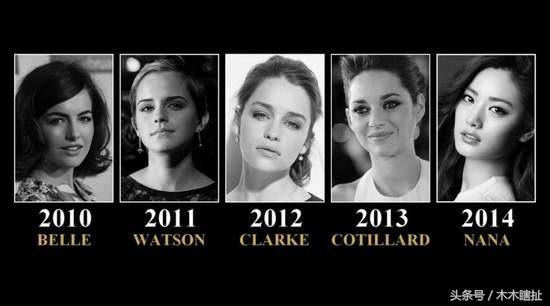 心理学上有一个词叫吸引力法则,心理学中人际交往的吸引力法则