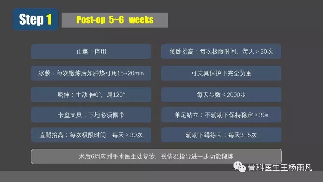 侧副韧带前叉断裂康复训练,前叉交叉韧带重建后多久能脱拐