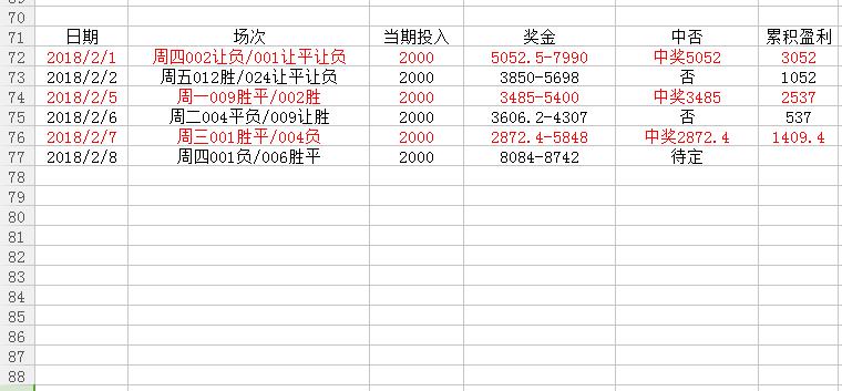 周四足彩比分推荐,周四竞足比分
