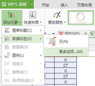 wps表格提高办公效率技巧,wps在线表格仪表板怎么用