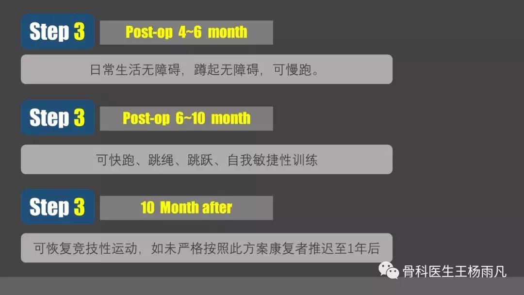 侧副韧带前叉断裂康复训练,前叉交叉韧带重建后多久能脱拐