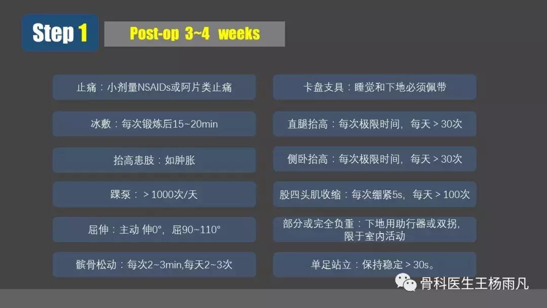 侧副韧带前叉断裂康复训练,前叉交叉韧带重建后多久能脱拐