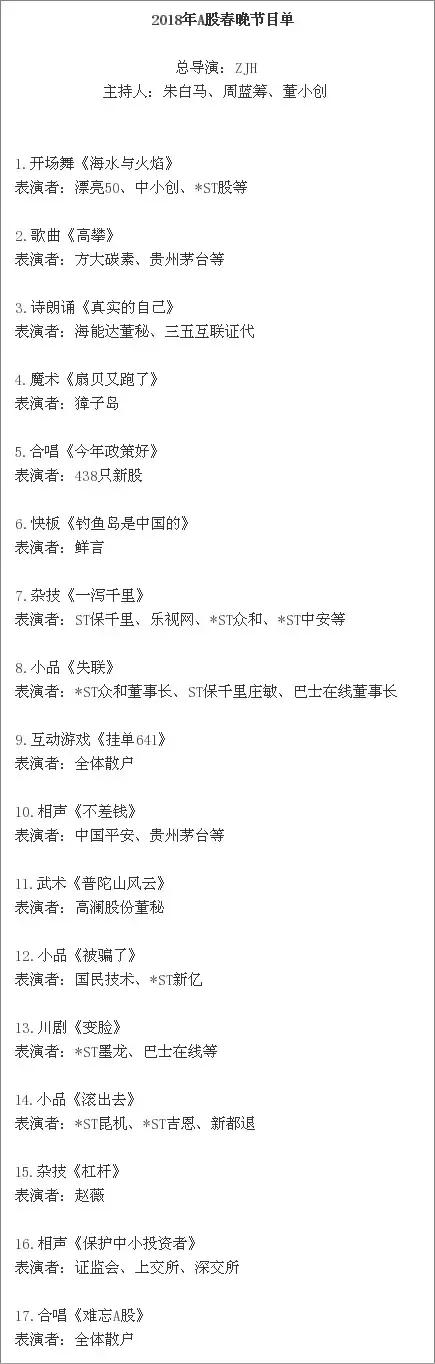 股市指数暴跌超过100点,股市doublekill