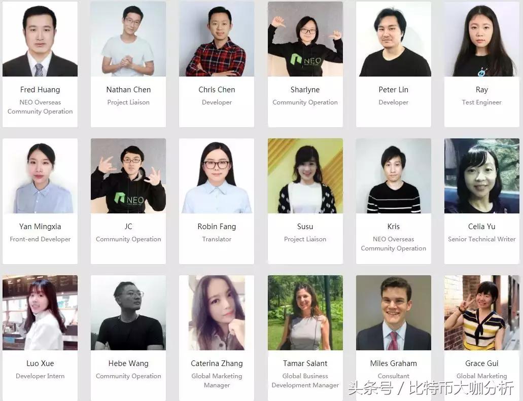 小蚁neo,小蚁neo是什么概念