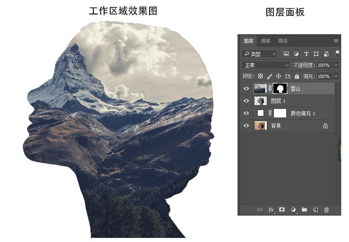 ps怎么制作双重曝光,ps基础教程视频双重曝光简单方法