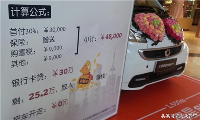 分期贷款买车要注意哪些事项,分期付款买车贷款流程详解