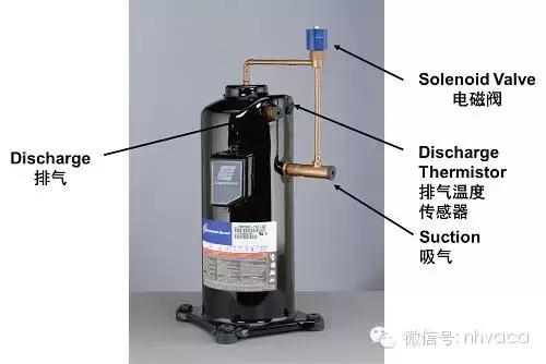 怎样辨别直流变频和交流变频空调,怎样区分交流变频和直流变频空调