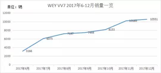豪华品牌品牌溢价少怎么办,豪华品牌溢价