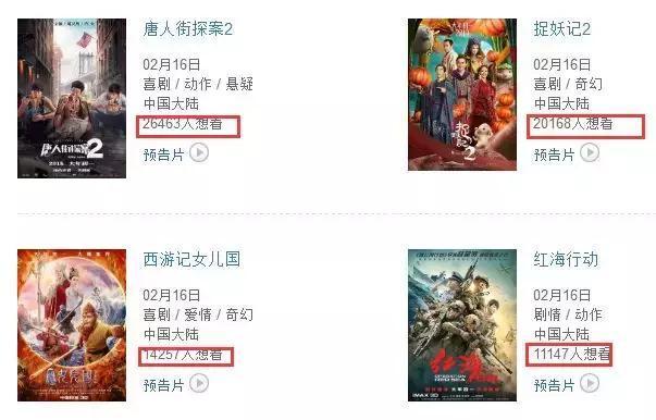 春节捉妖记2票房破13亿 (捉妖记2票房井喷好看吗)