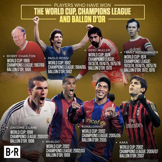 梅西三大数据全欧第一c罗,梅西c罗争顶头球