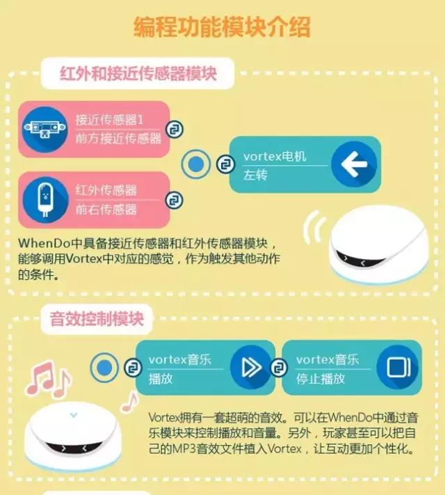 儿童机器人值不值得买,儿童机器人哪款最好