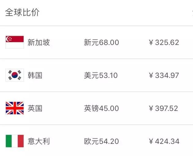 新加坡50元可以买到什么,在新加坡可以买到哪些奢侈品