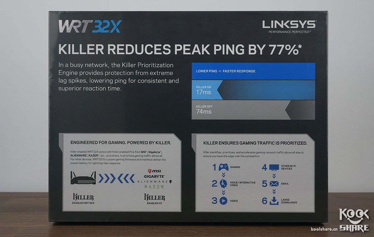linksyswrt3200路由器设置,linksyswrt32x拆解