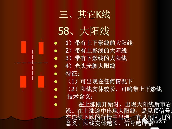 k线组合买入和卖出信号,特殊意义的k线组合