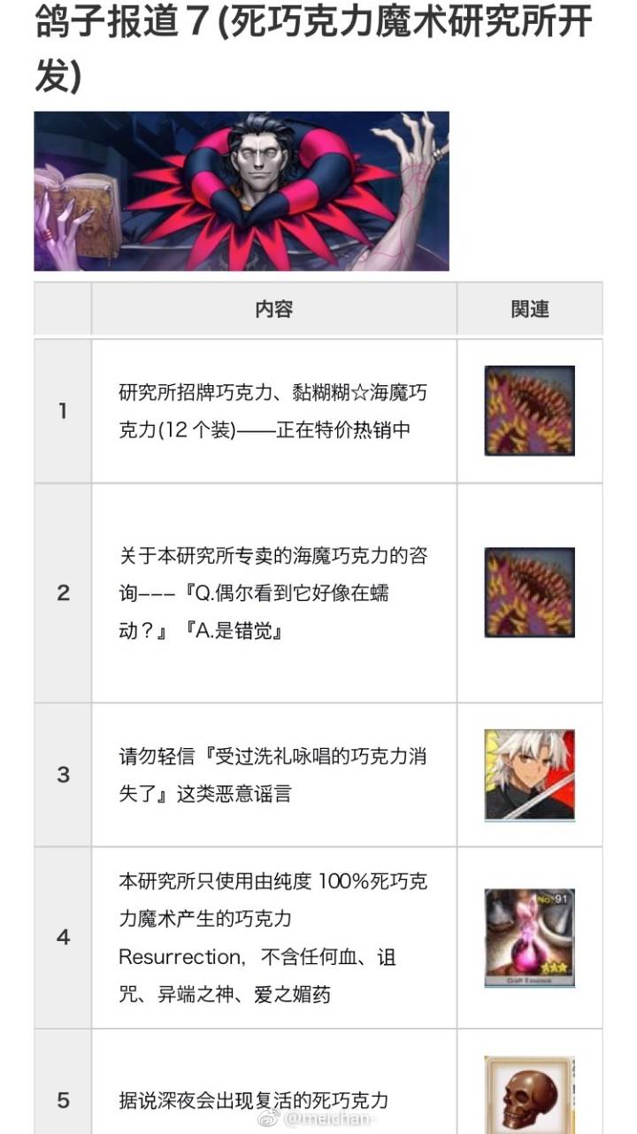 fgo女帝塞弥拉弥斯,fgo女帝