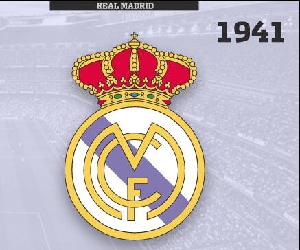 豪门队徽演变史,百年足坛历史之皇家马德里