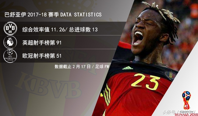 2018世界杯阿扎尔过巴西全队,2018世界杯阿扎尔回比利时