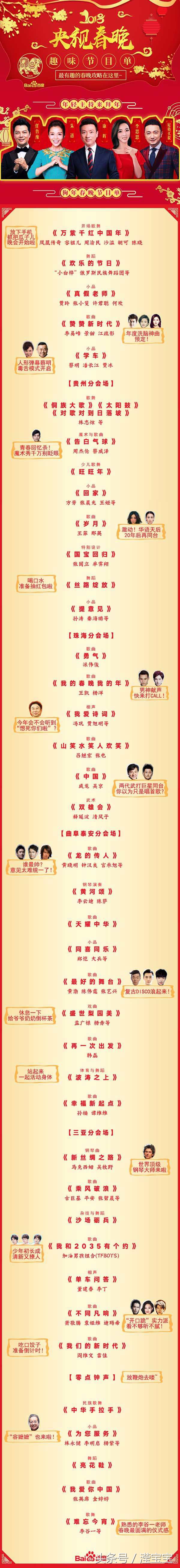 2018-2019央视春晚开场,2018年央视春晚精华