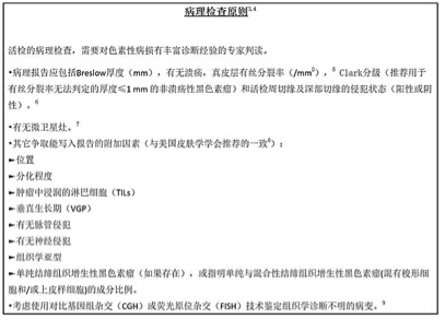 黑色素瘤中药治疗案例,黄柳治什么病最好