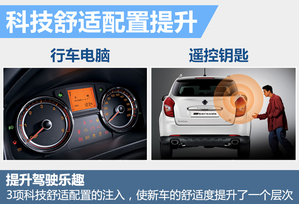 柯兰多2016款轮胎怎么样 (2016款柯兰多2.0汽油版)