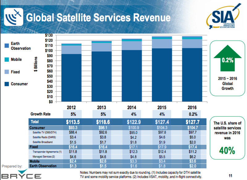 ai5g发展潜力,ai5g到底有多强大