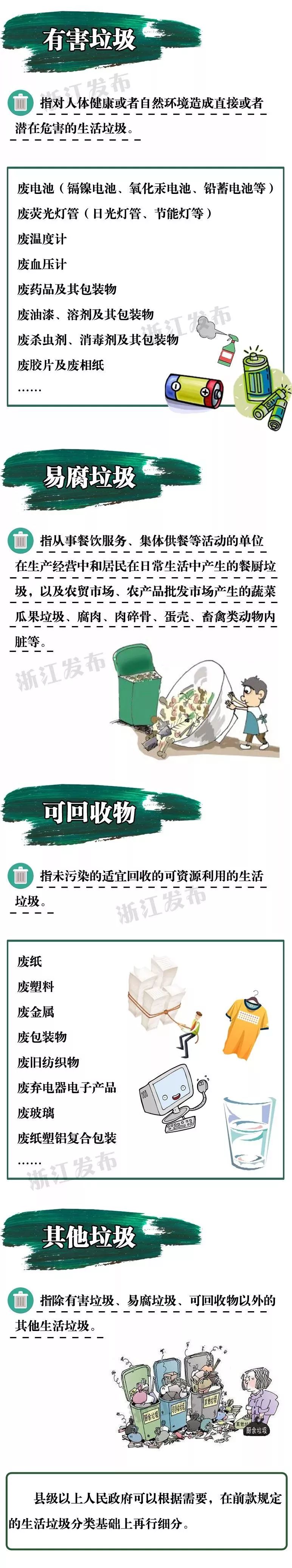 4月起，这件日常事，一旦被罚，还要被记入信用档案