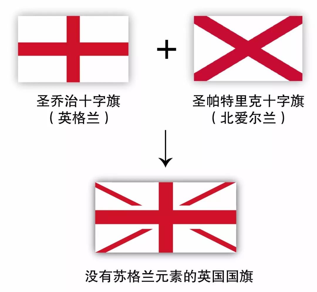 旗的由来简介,旗县的来历