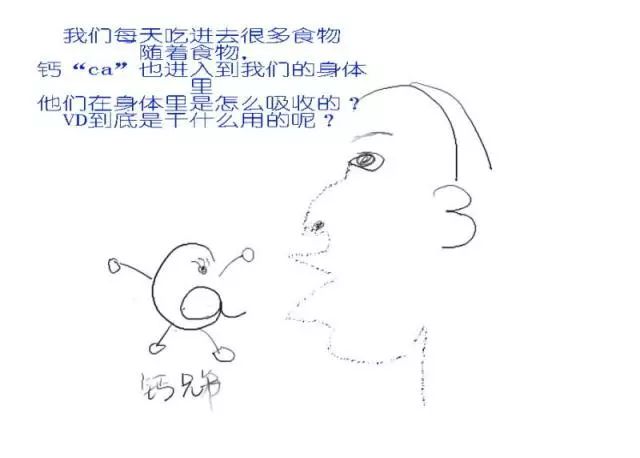 给宝宝补钙这四条建议请收下,宝宝补钙的十大常见问题