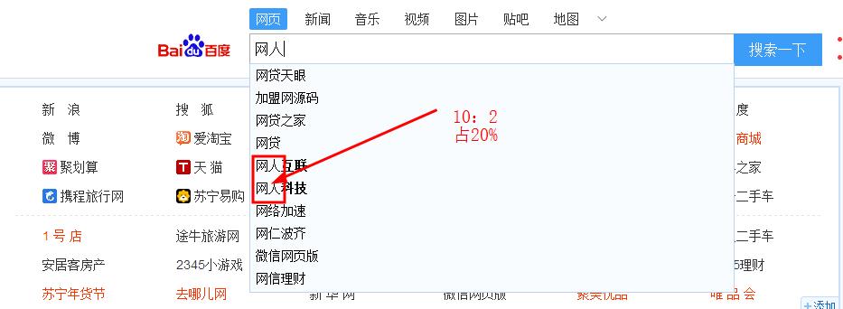 如何布局搜索关键词,怎么准确的找关键词