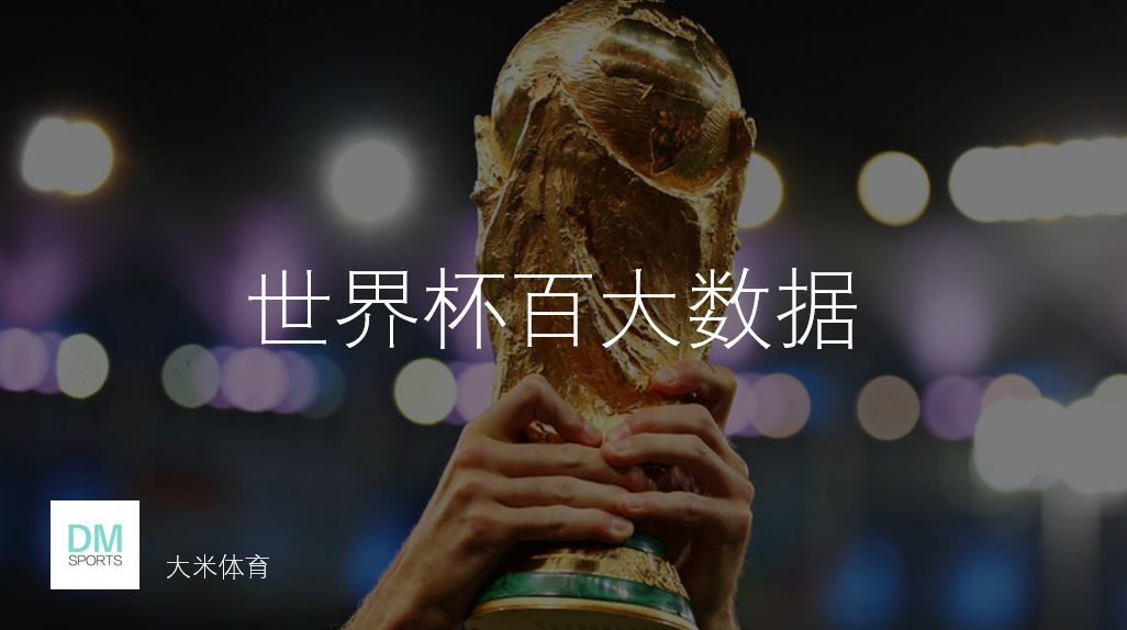 14年世界杯德国7-1巴西上半场比分,世界杯百大进球里瓦尔多